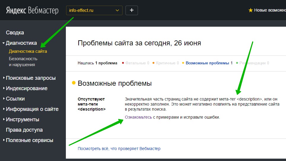 Отсутствуют мета-теги description Яндекс вебмастер