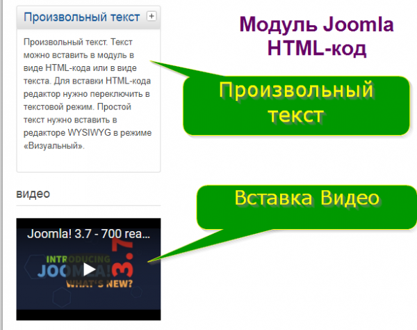HTML modul joomla 1