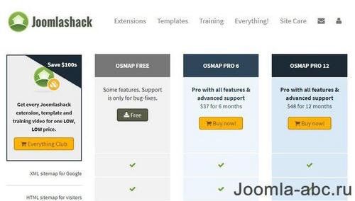 OSMap Joomla Sitemap Extension