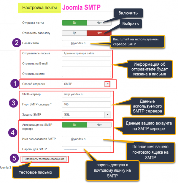 SMTP screencapture joomla
