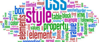 Применение стилей CSS в редакторе WordPress