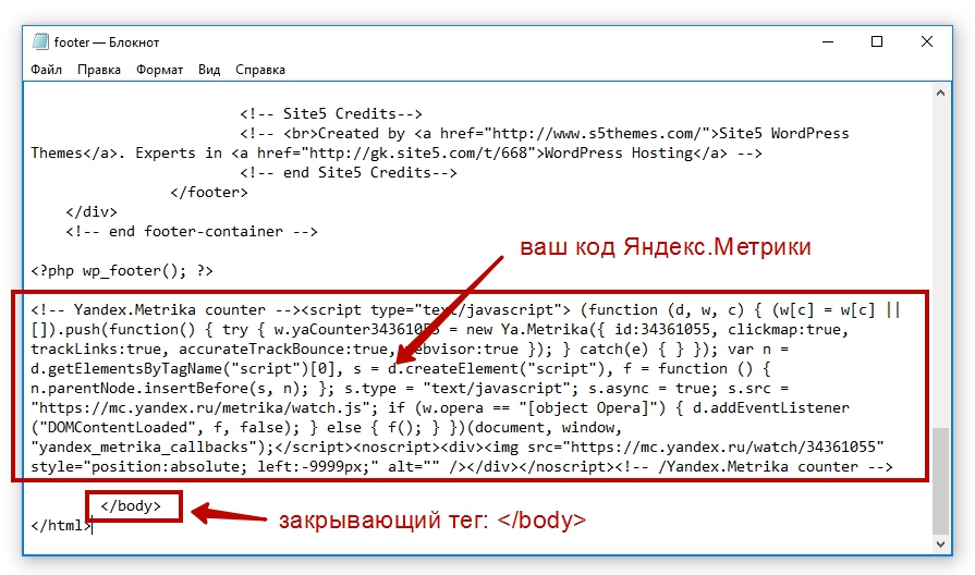 Установка кода счетчика Яндекс.Метрики на сайт
