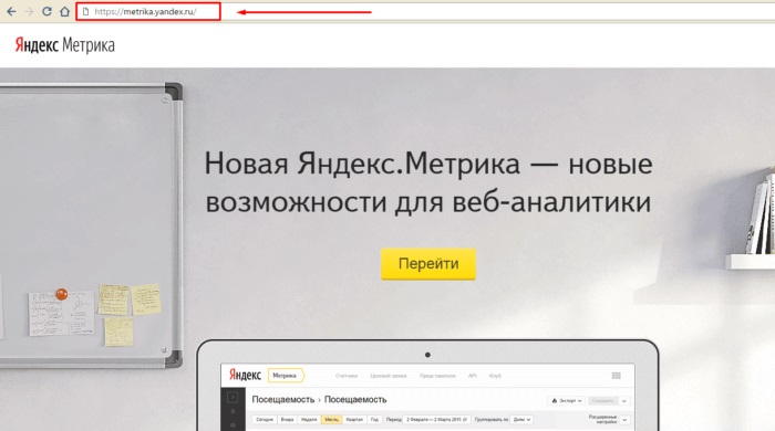 Как установить Яндекс.Метрику 