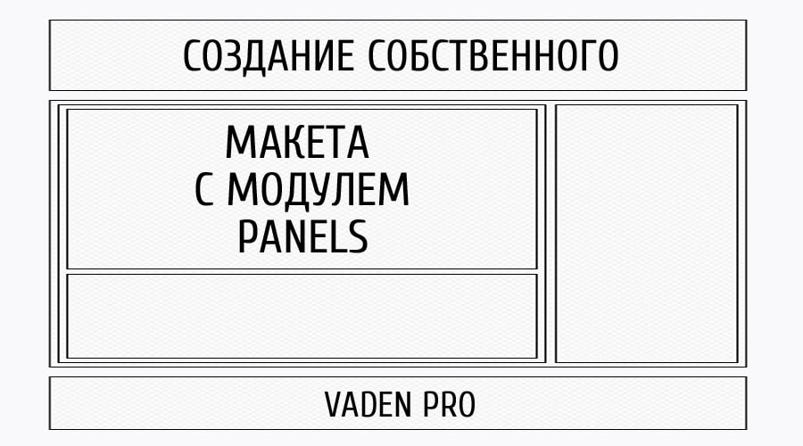 Создание макета страницы-панелей с модулем Panels