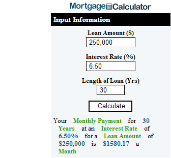 Mortgage Calculator Sidebar Widget