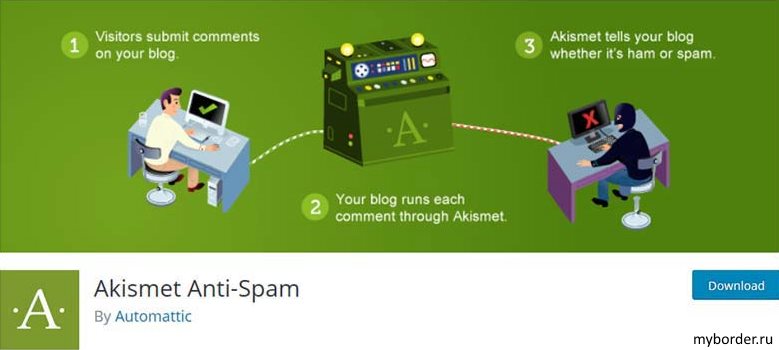 Плагин комментирования Akismet Anti-Spam