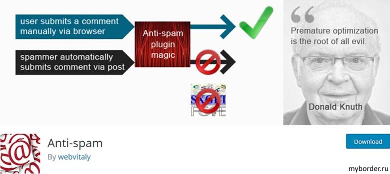 Плагин для комментирования Anti-Spam